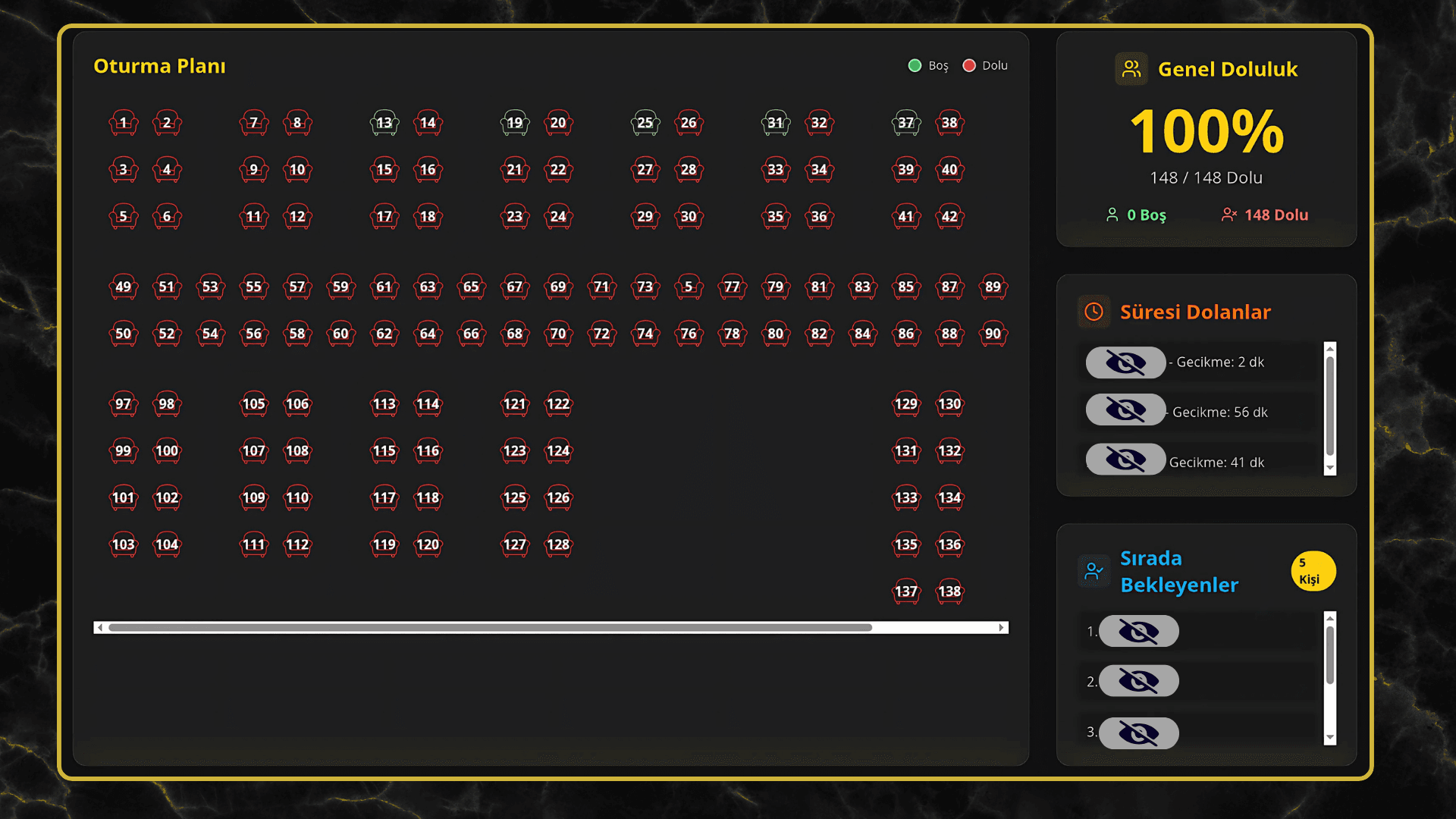 Library Occupancy System